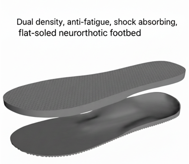 Neurorthotic footbed